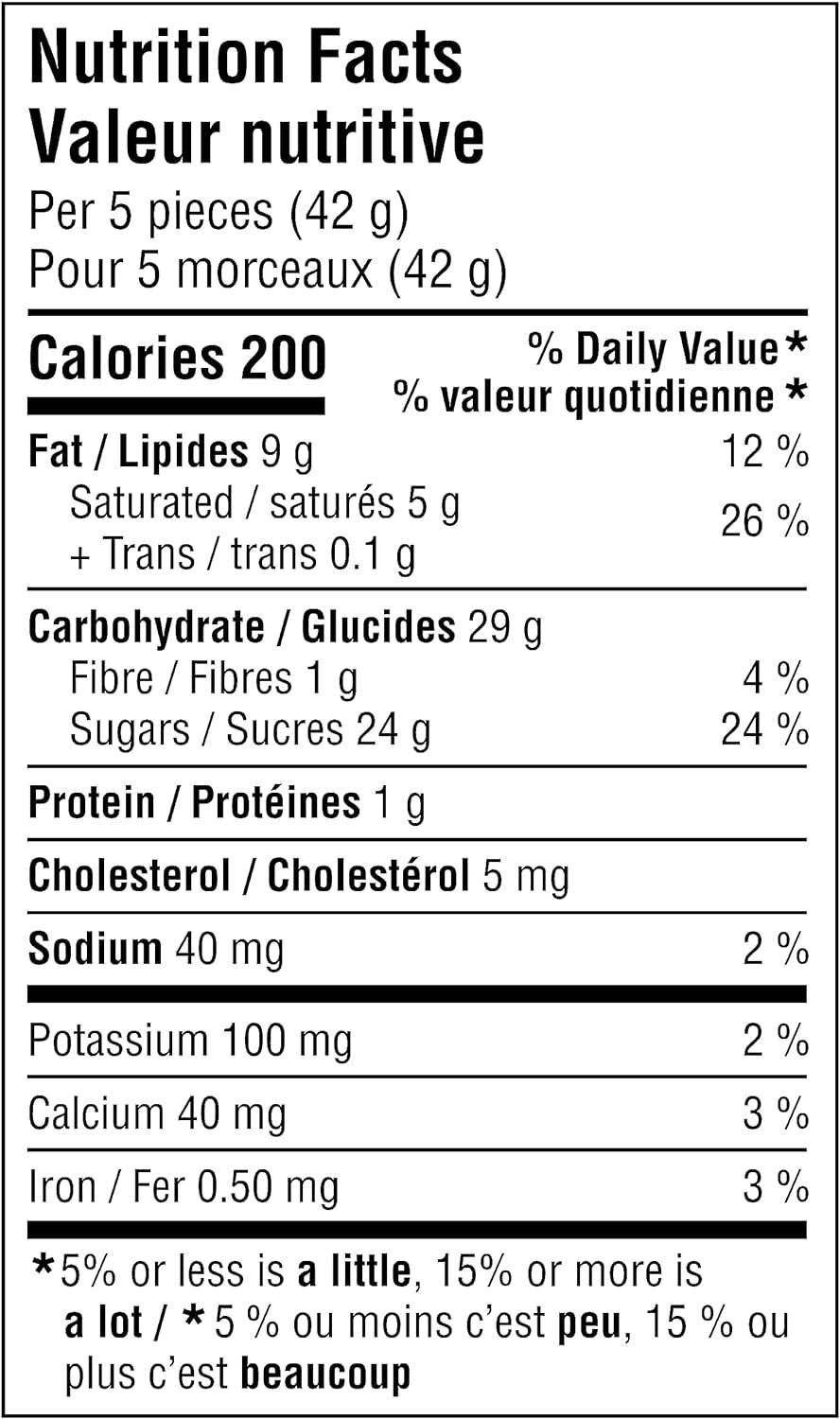 Quality Street Assorted Pralines, 260g/9.1 oz. Gift Box Nutrition Facts